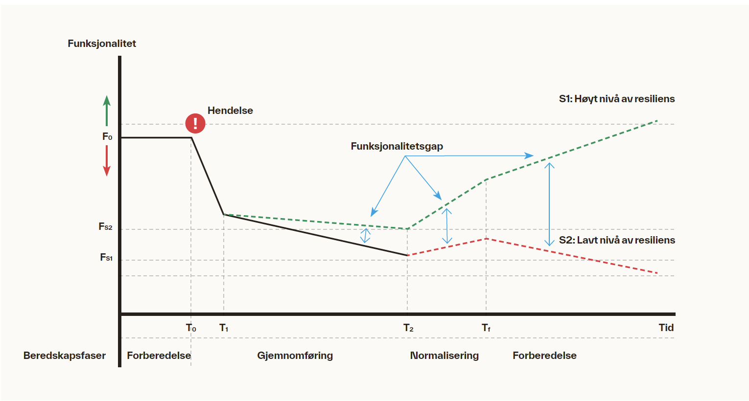 Skjermbilde 2021-08-09 kl. 16.00.37.png